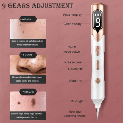 Laser SmoothSkin Pen